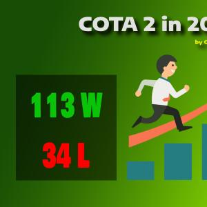 Cota 2 din grupul privat ajunge la bilant 113-34. ACCES GRATUIT Cota 2 din grupul privat ajunge la bilant 113-34. ACCES GRATUIT
